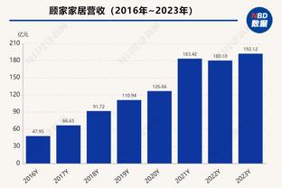 德尚：在奥运队的人选上，我肯定不会去干预亨利